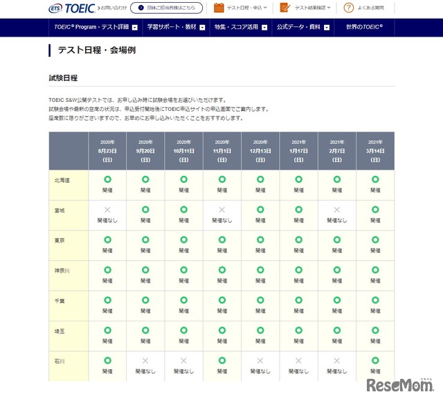 TOEIC Speaking & Writing公開テスト実施地区