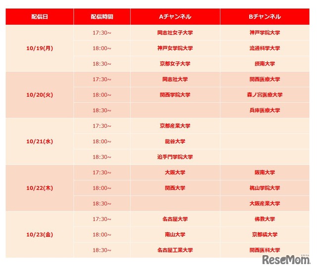 「お家で大学フェア」の配信スケジュール