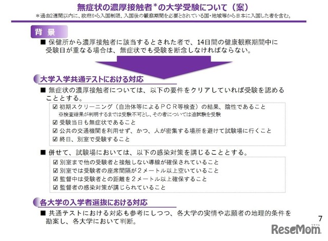 無症状の濃厚接触者の大学受験について（案）