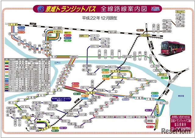 京成トランジットバス路線図