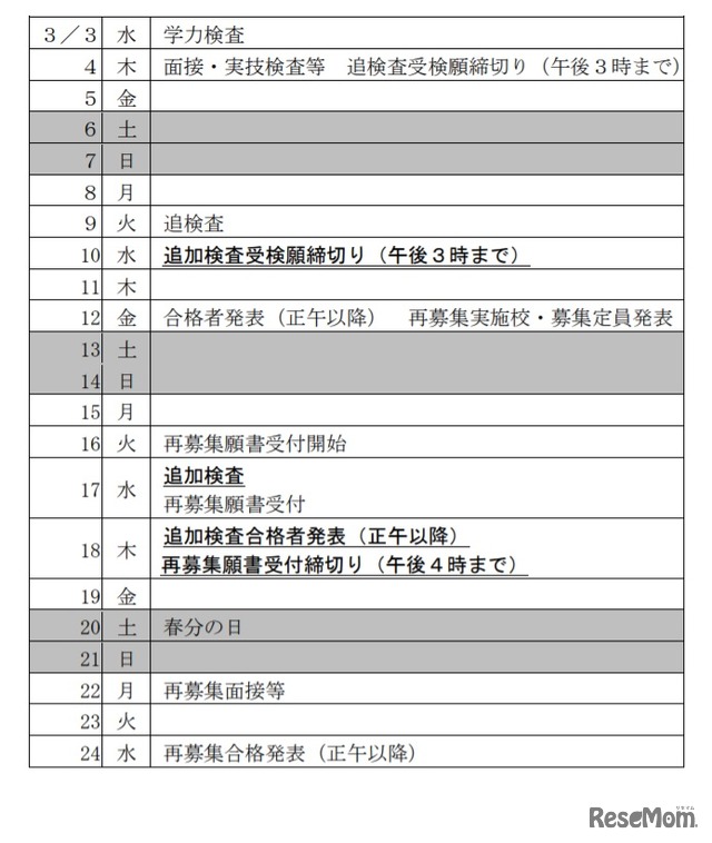 令和3年度静岡県公立高等学校入学者選抜における新型コロナウイルス感染症にかかる追加検査日程