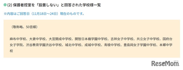 保護者控室を「設置しない」と回答した学校