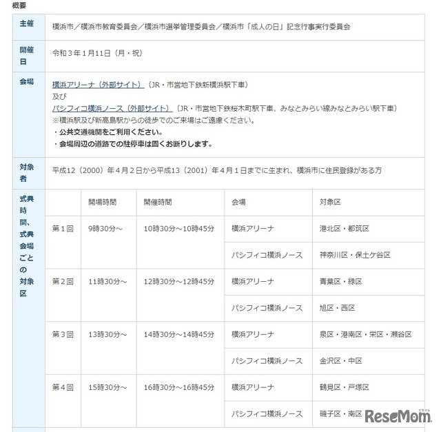 コロナ感染拡大 札幌市が成人式中止 横浜 大阪市は分散開催 2枚目の写真 画像 リセマム