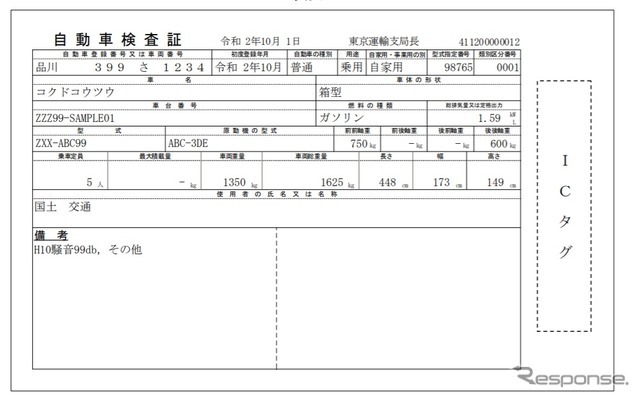 電子車検証のイメージ（表）