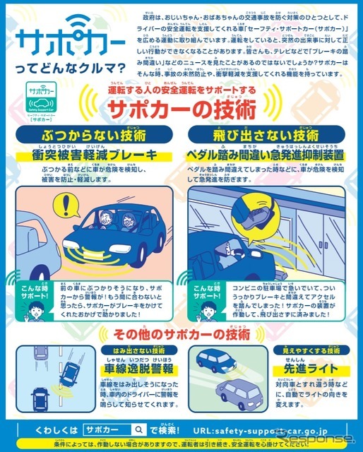 サポカーポスターコンテストを実施