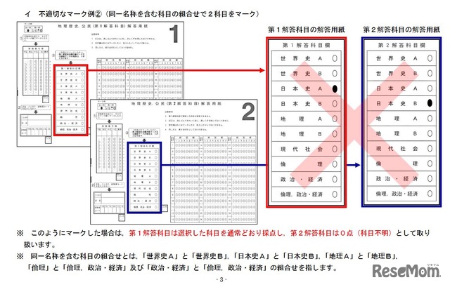 「地理歴史、公民」の不適切なマーク例（同一名称を含む科目の組合せで2科目をマーク）