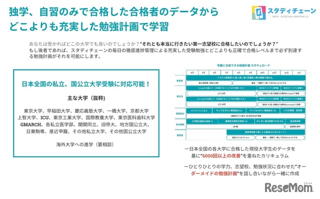 生徒の志望校合格から逆算した勉強計画を立てる