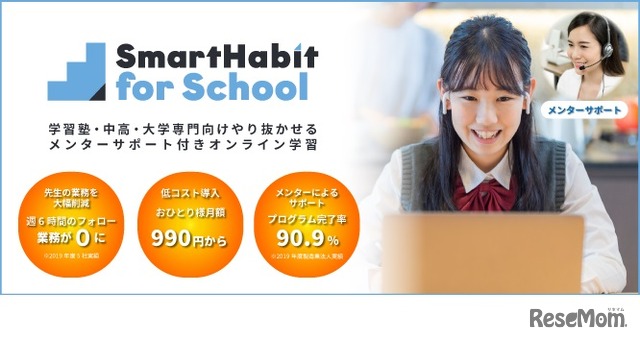 Smart Habit for School