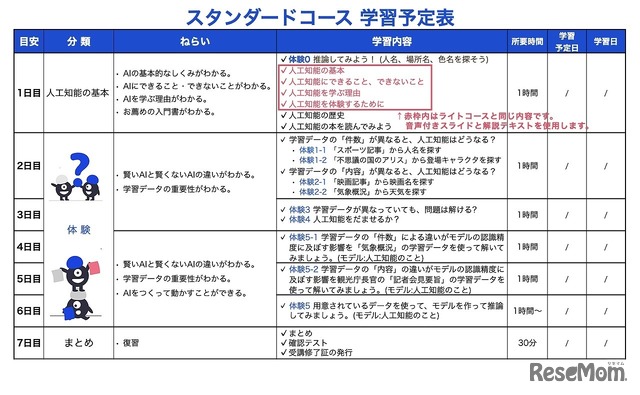 スタンダードコース学習予定表