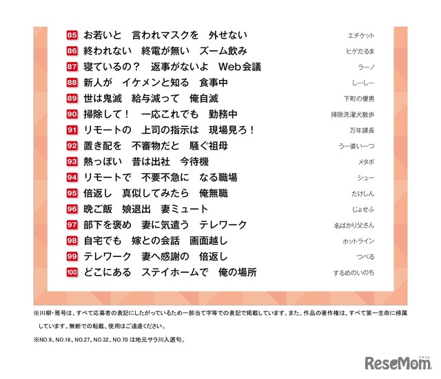 第34回「第一生命サラリーマン川柳コンクール」の優秀100句