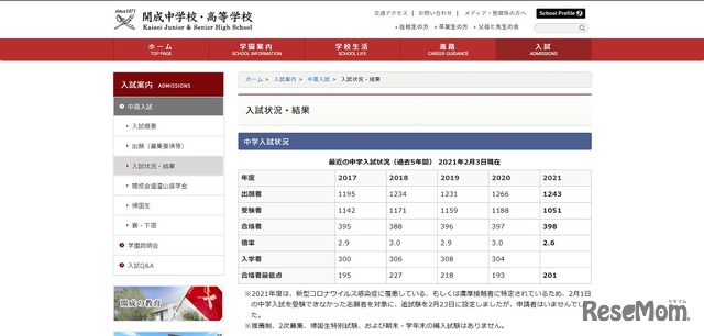 開成中学校「中学入試状況」