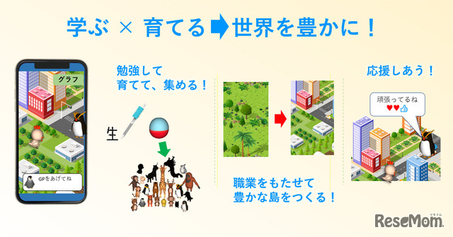 「勉強をする意味」や「社会の成り立ち方」がゲームで学習できる