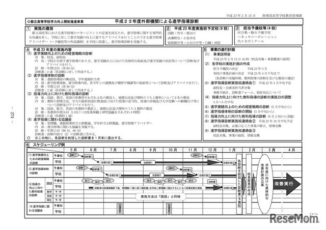 平成23年度 進学指導診断報告書