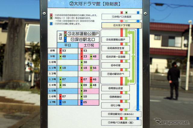 埼玉県初の自動運転 路線バス、埼玉工業大学の自動運転バス教材を採用