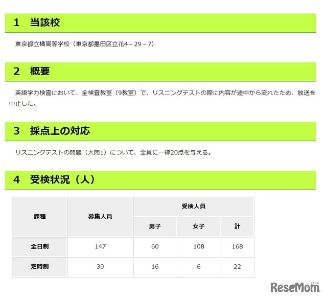 令和3年度東京都立橘高等学校入学者選抜における採点上の対応について