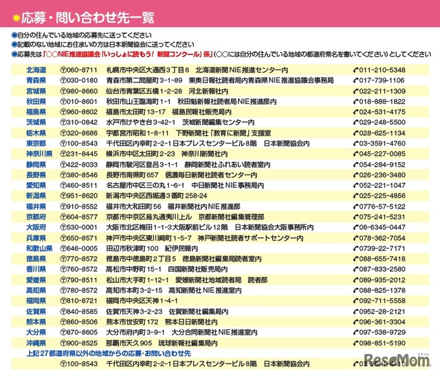 応募・問い合わせ先一覧