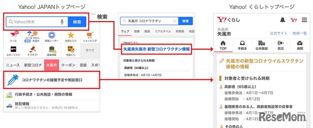 新型コロナワクチン接種情報 確認方法