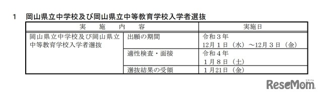 岡山県立中学校および岡山県立中等教育学校の入学者選抜日程