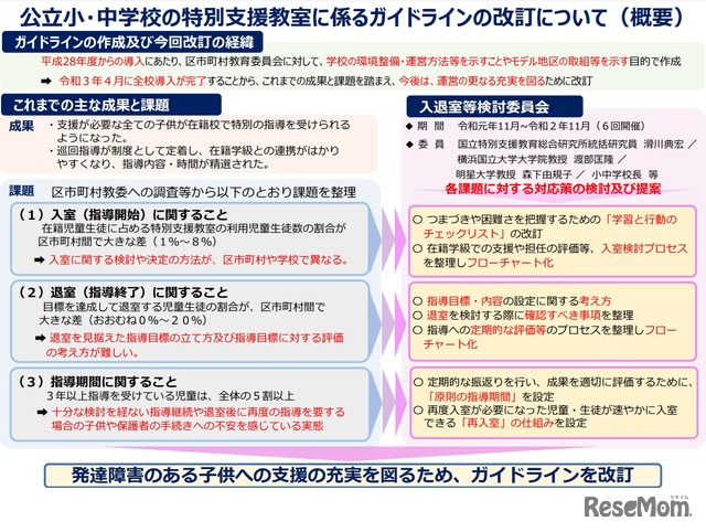 公立小・中学校の特別支援教室に係るガイドラインの改訂について（概要）