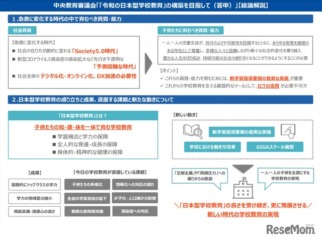 「令和の日本型学校教育」の構築を目指して（答申）【総論解説】