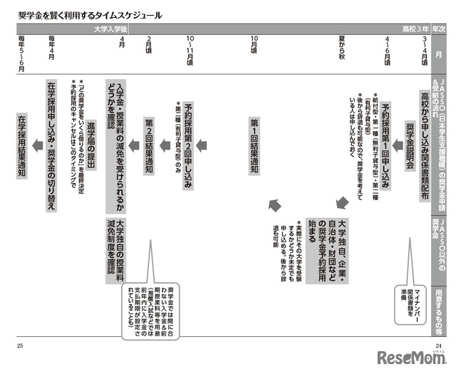 中面イメージ