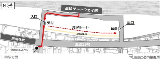 今回の見学会ルート。