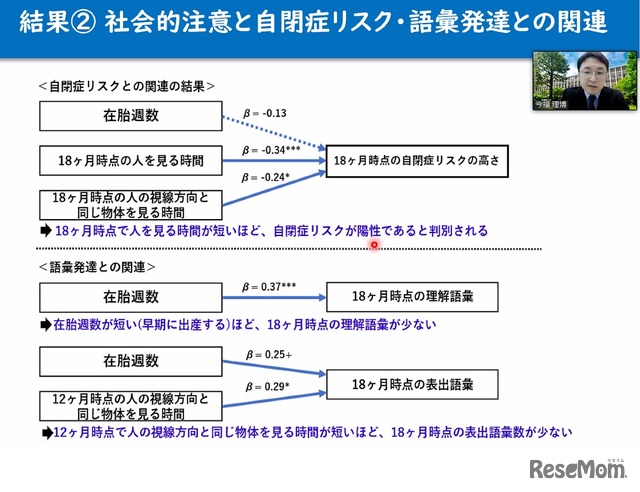 オンラインで行われた記者説明会のようす