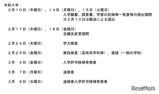 2022年度埼玉県公立高等学校入学者選抜の日程（変更後）