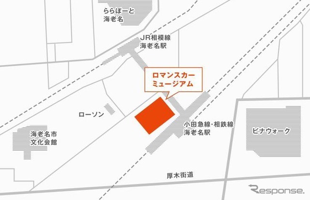 神奈川県海老名市めぐみ町に設けられる「ロマンスカーミュージアム」の所在地。海老名電車基地や海老名駅周辺の開発エリア「ViNA GARDENS」とも隣接する。