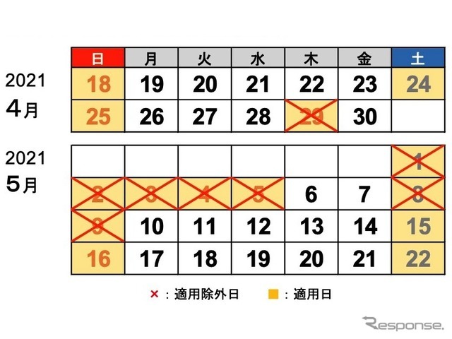 2021年ゴールデンウイーク周辺の休日割引適用日