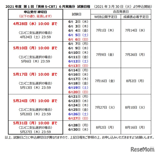 2021年度 第1回「英検S-CBT」6月実施分 試験日程