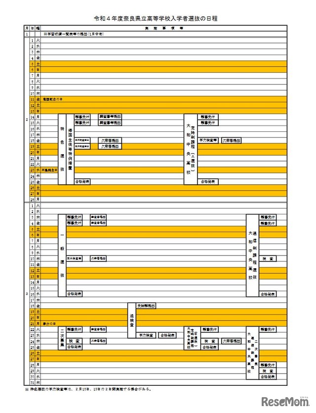令和4年度奈良県立高等学校入学者選抜の日程