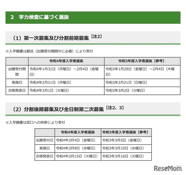 令和4年度東京都立高等学校入学者選抜の日程【学力検査に基づく選抜】