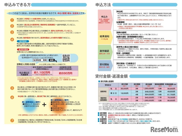 令和4年度貸与　東京都育英資金奨学生　対象者・申込方法