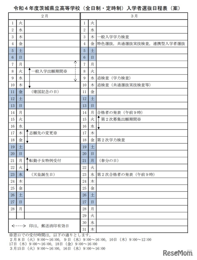 令和4年度茨城県立高等学校（全日制・定時制）入学者選抜日程表（案）