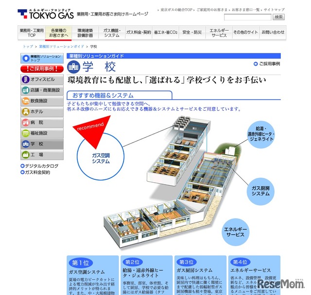 東京ガス　学校向けサービス