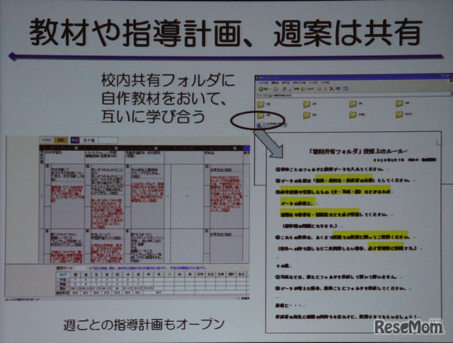 教材、指導計画、週案なども共有し、細かいフォローもナレッジ化する