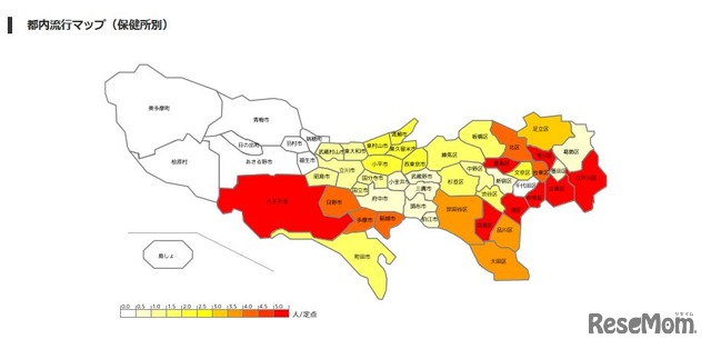 都内流行マップ（保健所別）