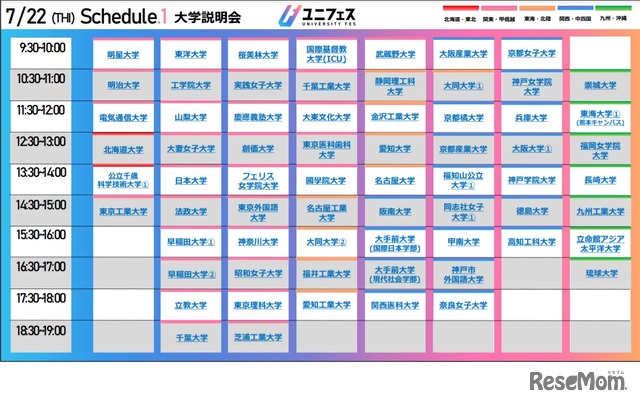 当日配信スケジュール（一部）