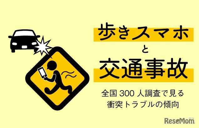 「歩きスマホと交通事故」調査