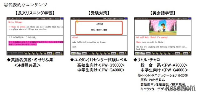 代表的なコンテンツ