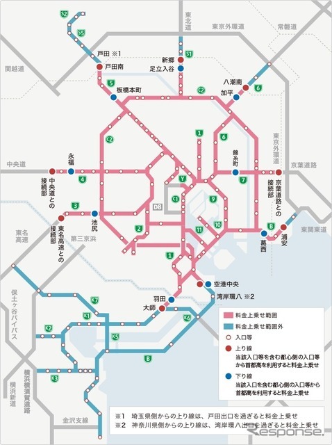 料金上乗せ対象エリア：ETC車