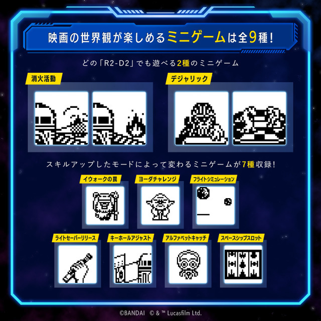 ミニゲーム(C)BANDAI (C)&(TM) Lucasfilm Ltd.