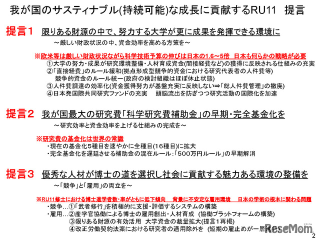 サスティナブル（持続可能）な成長に貢献するRU11