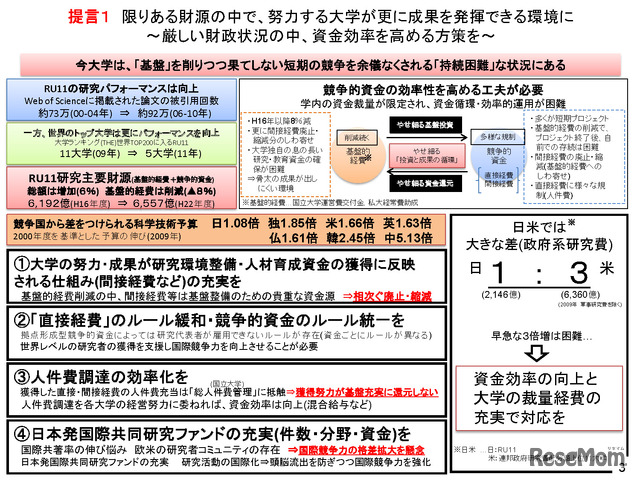 サスティナブル（持続可能）な成長に貢献するRU11