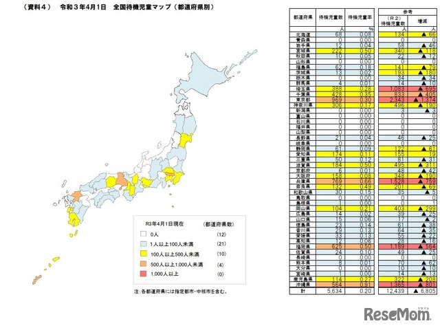 全国待機児童マップ（都道府県別）