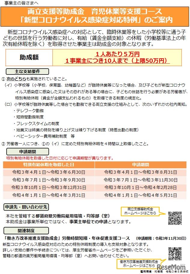 両立支援等助成金 育児休業等支援コース（新型コロナウイルス感染症対応特例）