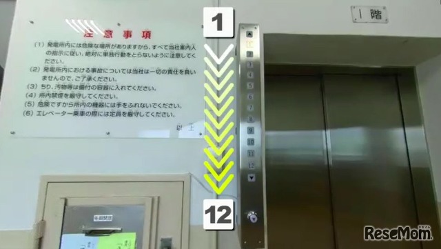 上から下へ降りるエレベーターのため、数字は下に向かって大きくなる