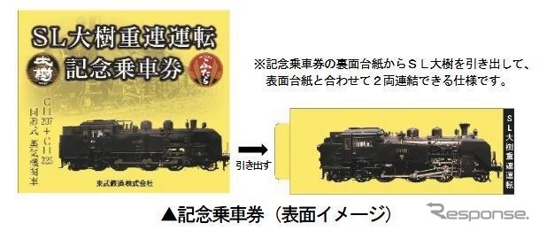 「SL大樹重連運転 記念乗車券」の券面イメージ。浅草駅や池袋駅など東武線55駅で先着順に発売される。