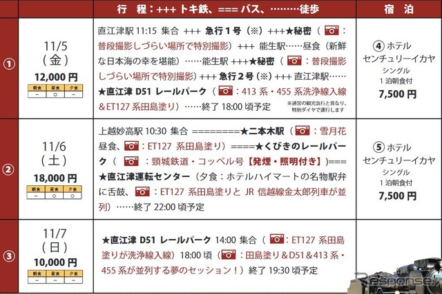 ツアーのスケジュール。「田島塗り」と「金太郎塗り」の共演は11月6日。